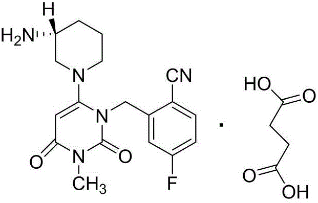 Preparation method for degraded trelagliptin impurity