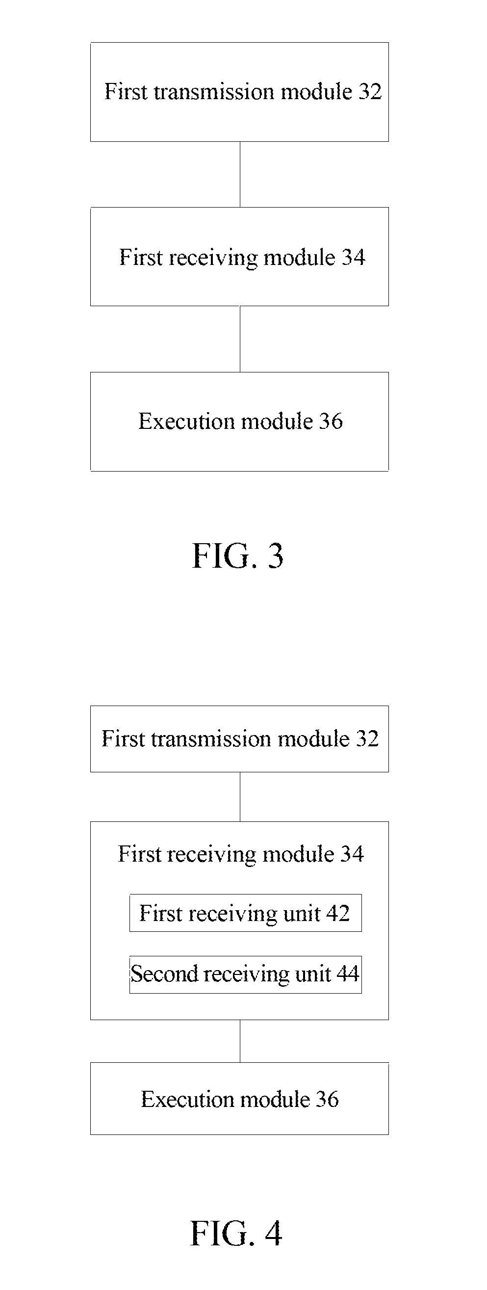 Login processing method and device of machine-to-machine/man communication terminal equipment