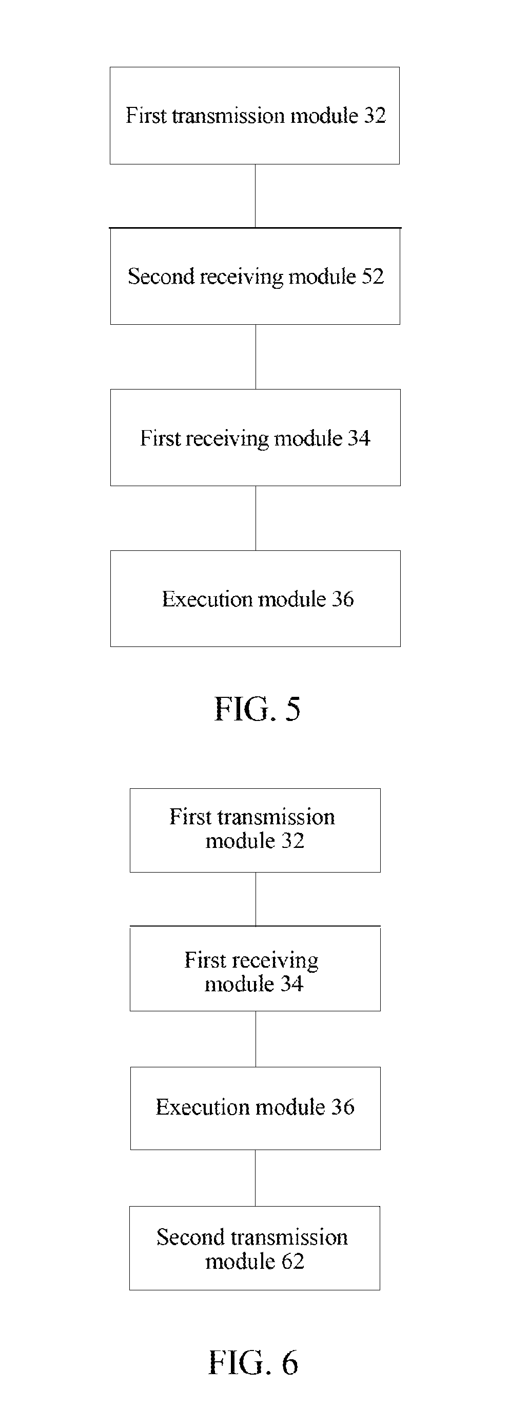 Login processing method and device of machine-to-machine/man communication terminal equipment