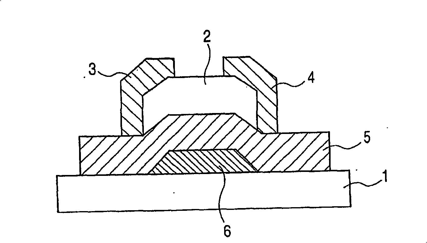 Thin-film transistor and display device oxide semiconductor and gate dielectric having an oxygen concentration gradient