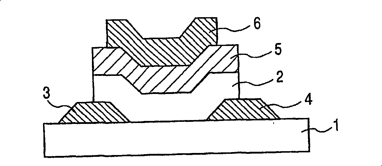 Thin-film transistor and display device oxide semiconductor and gate dielectric having an oxygen concentration gradient