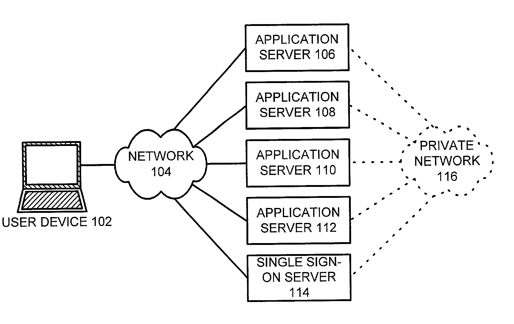 Method and apparatus to facilitate a global timeout in a distributed computing environment