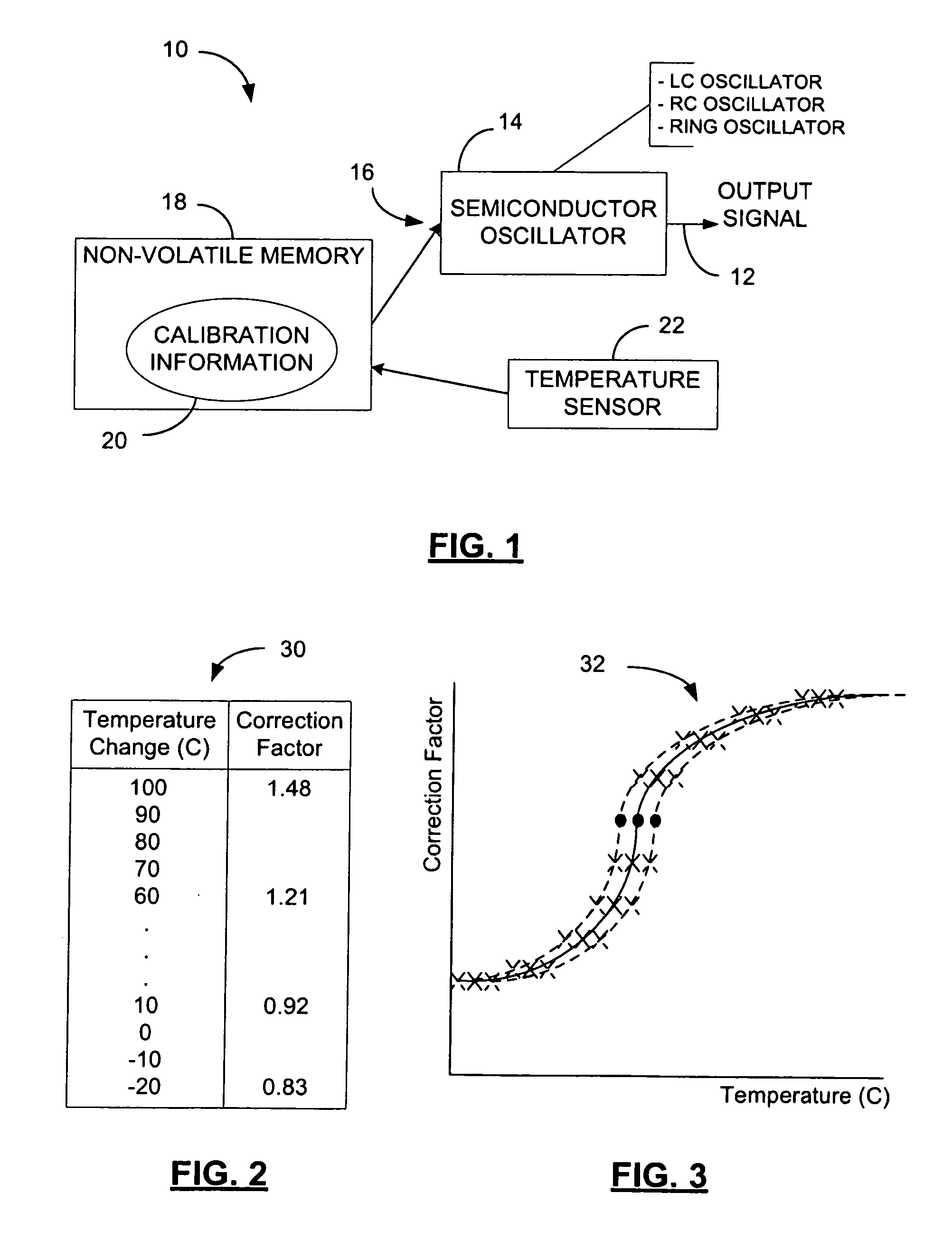 Integrated circuit including silicon wafer with annealed glass paste