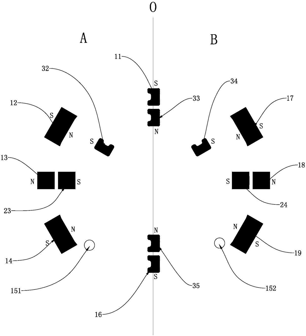 Rotary electronic gear shifting device