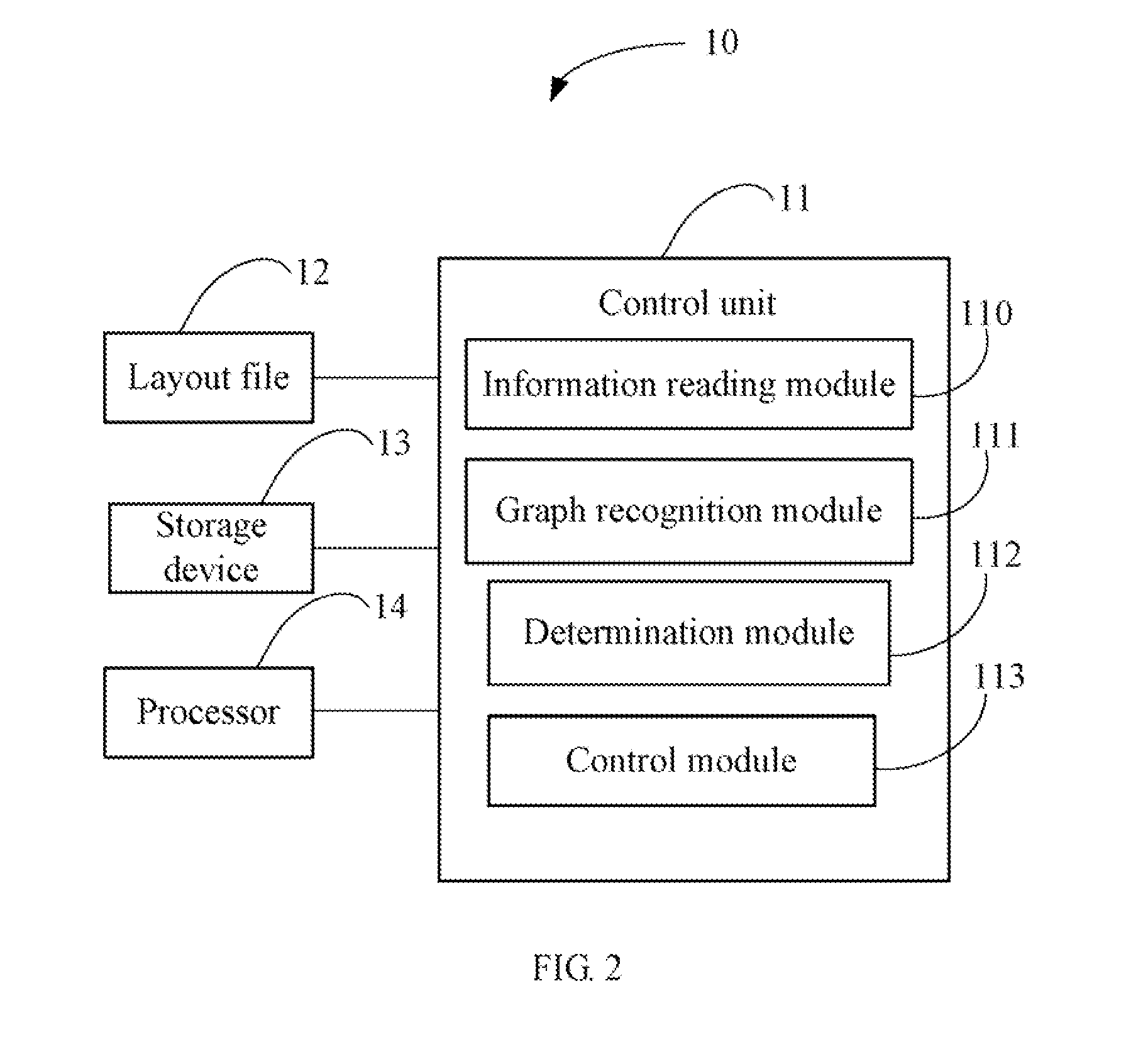 Control computer and method of controlling robotic arm