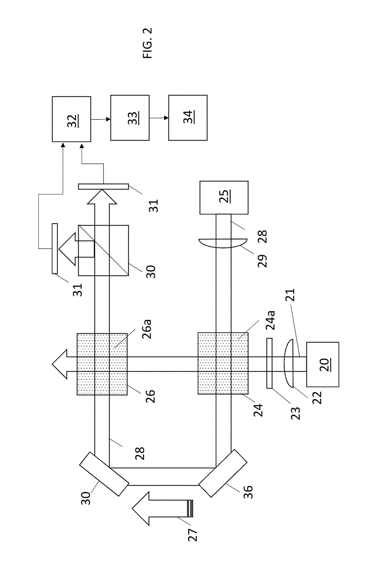 Gradient Field Optically Pumped Magnetometer