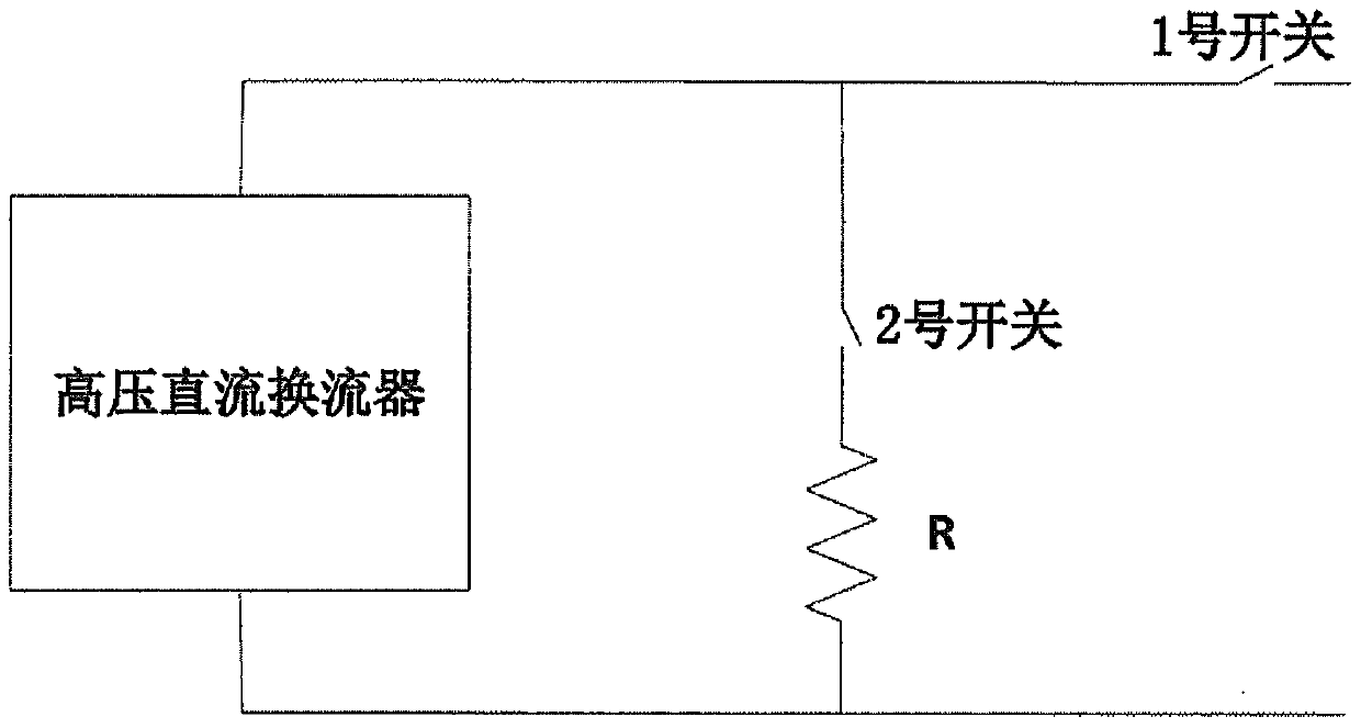 Rectifier station, high voltage direct current transmission system and method for eliminating faults