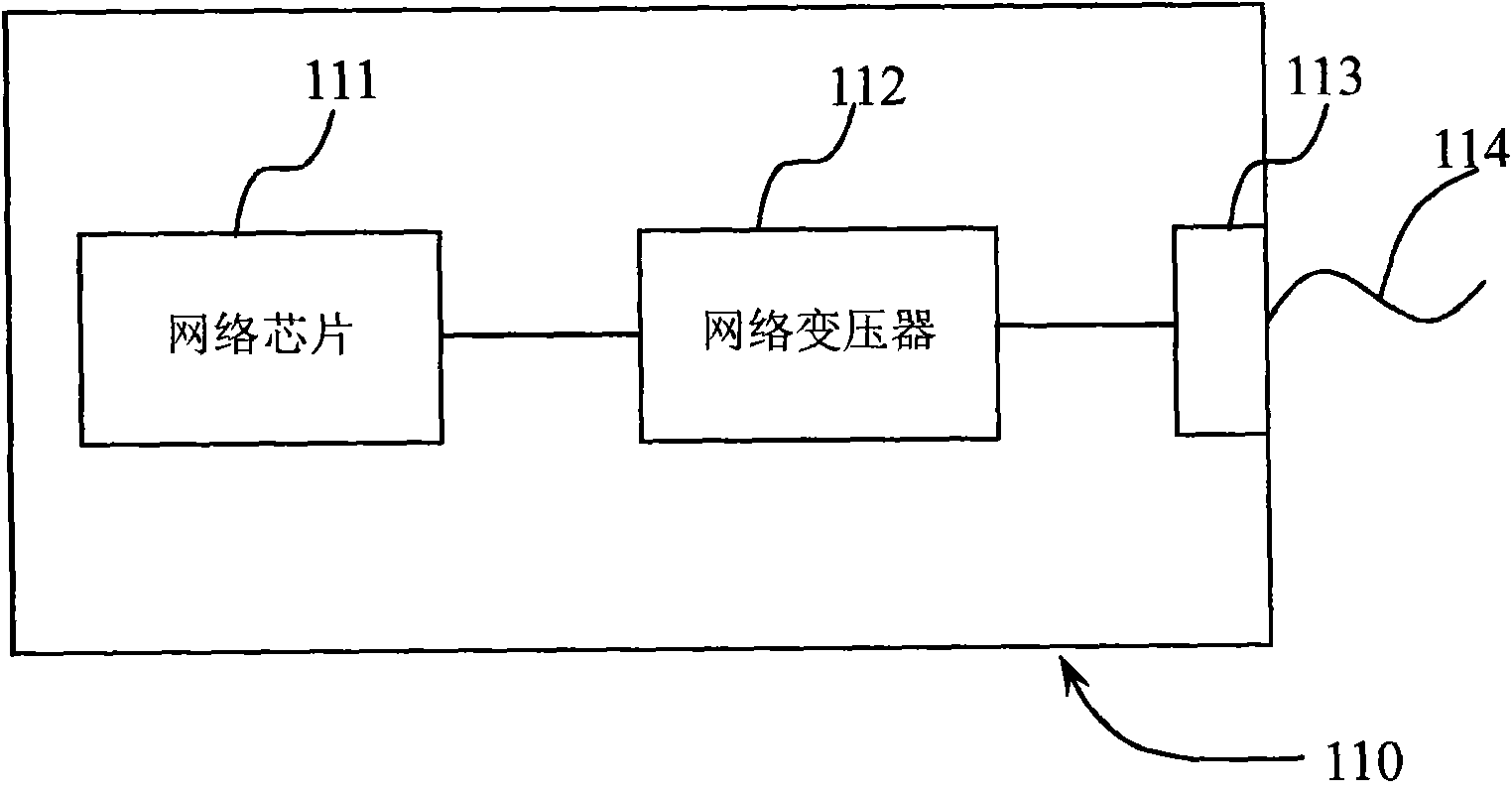 Network transformer as well as network module and electronic device using same