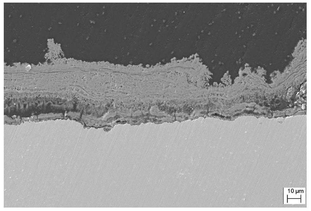 Stabilizer for promoting the formation of weather-resistant steel rust layer and preparation method of weather-resistant steel rust layer