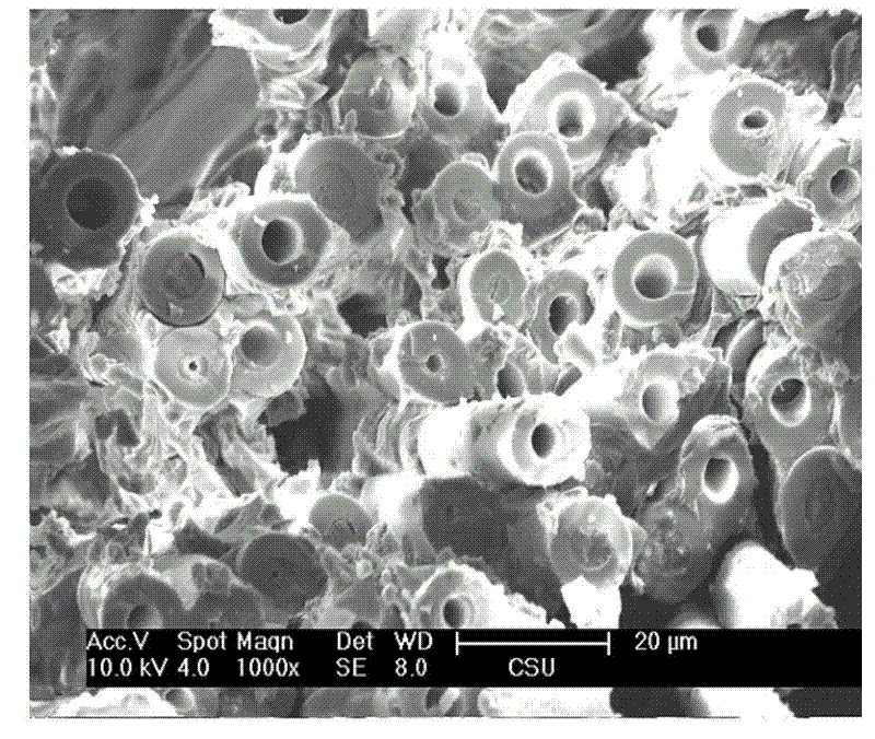 High temperature resistant broadband wave-transparent ceramic matrix composite and preparation method thereof