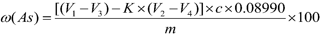 Method for determining arsenic content in ore