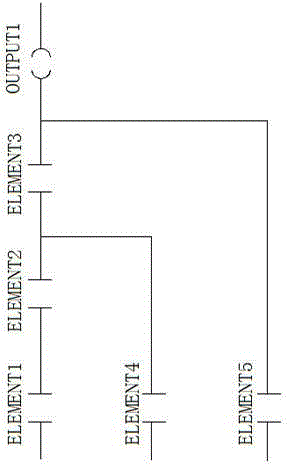 Ladder diagram matrix compiling and interpreting method based on PLC