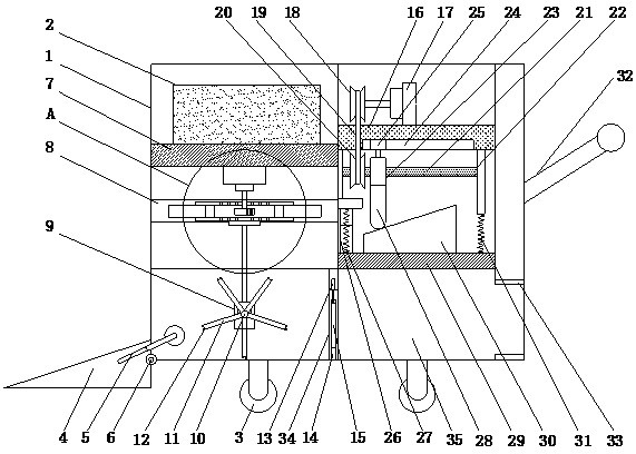 A fast collection and treatment device for fallen leaves