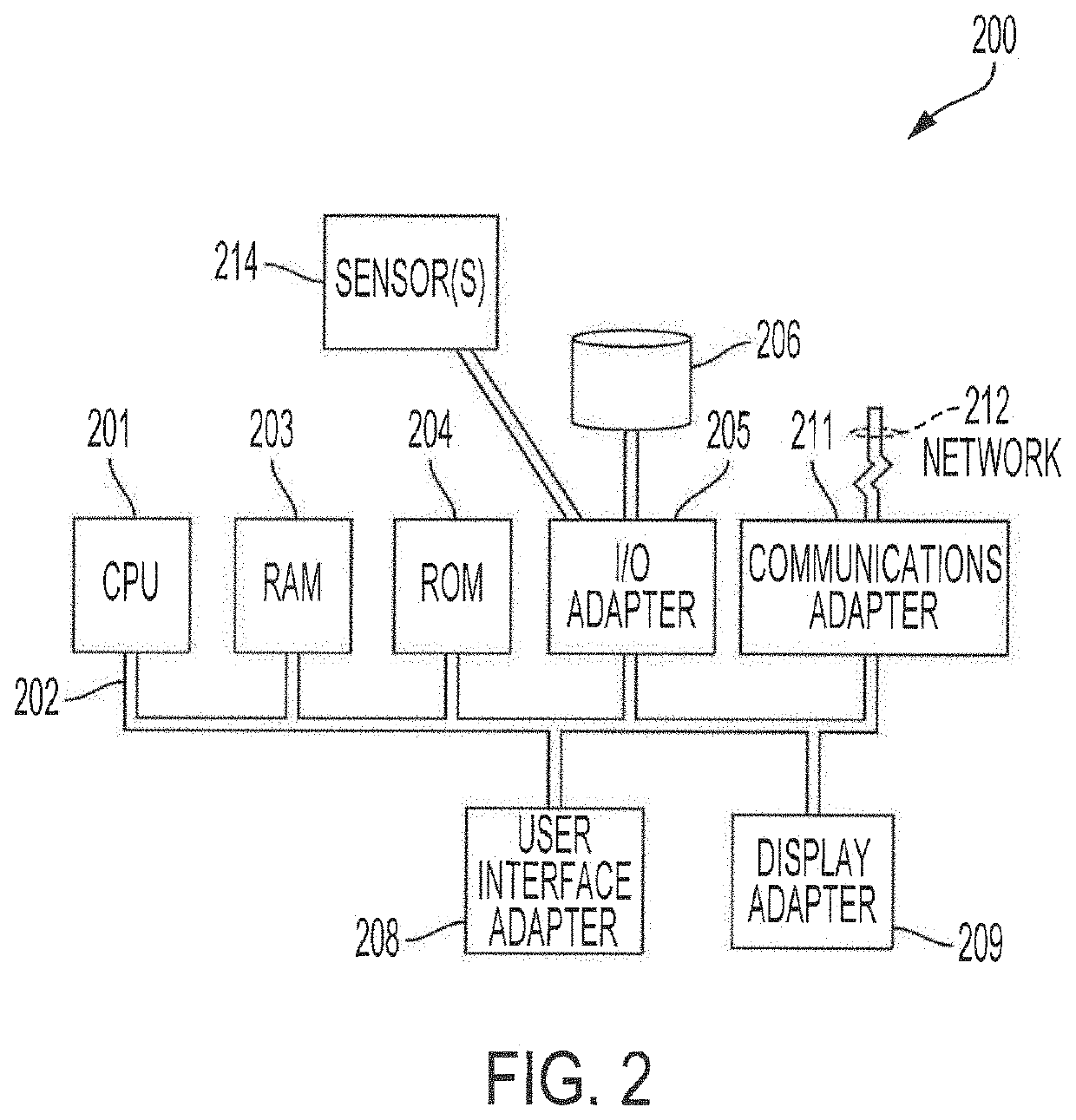 Systems and methods for adaptive path planning