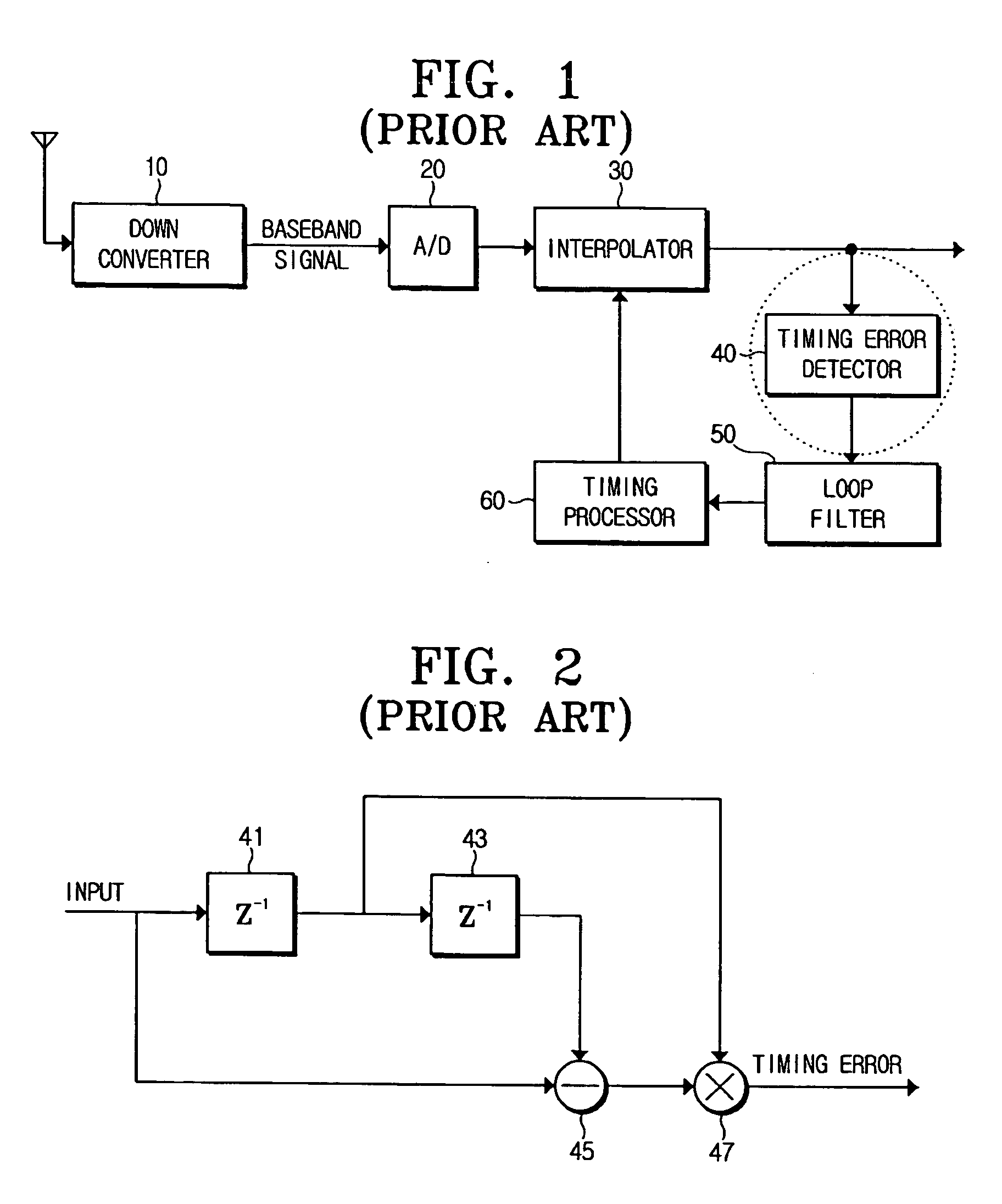 Symbol timing error detector that uses a channel profile of a digital receiver and a method of detecting a symbol timing error