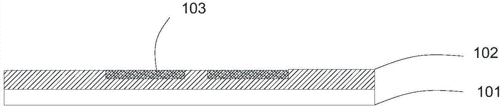 Pixel structure, display panel and display device