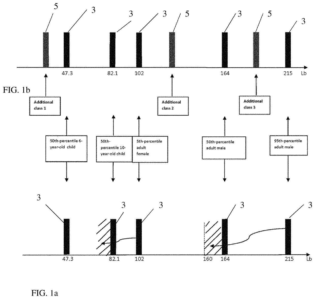 Adaptive multi-force safety system (ADMUS)