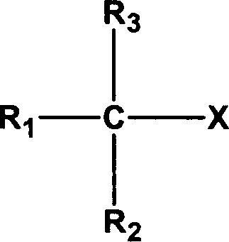 Method of raising the stability of isobutene polymer slurry