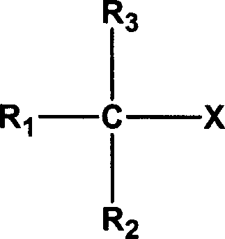 Method of raising the stability of isobutene polymer slurry