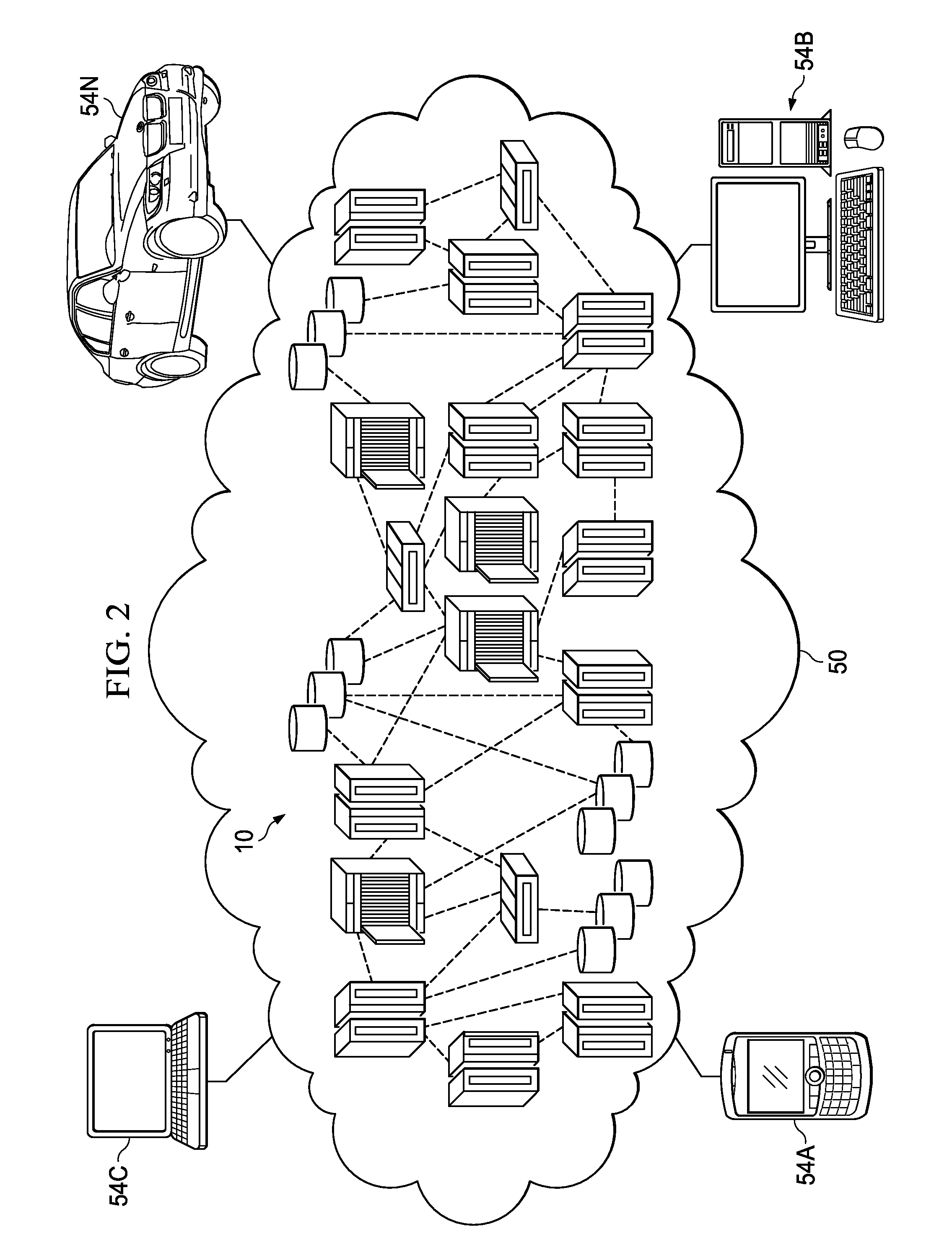 Allocating Computer Resources in a Cloud Environment