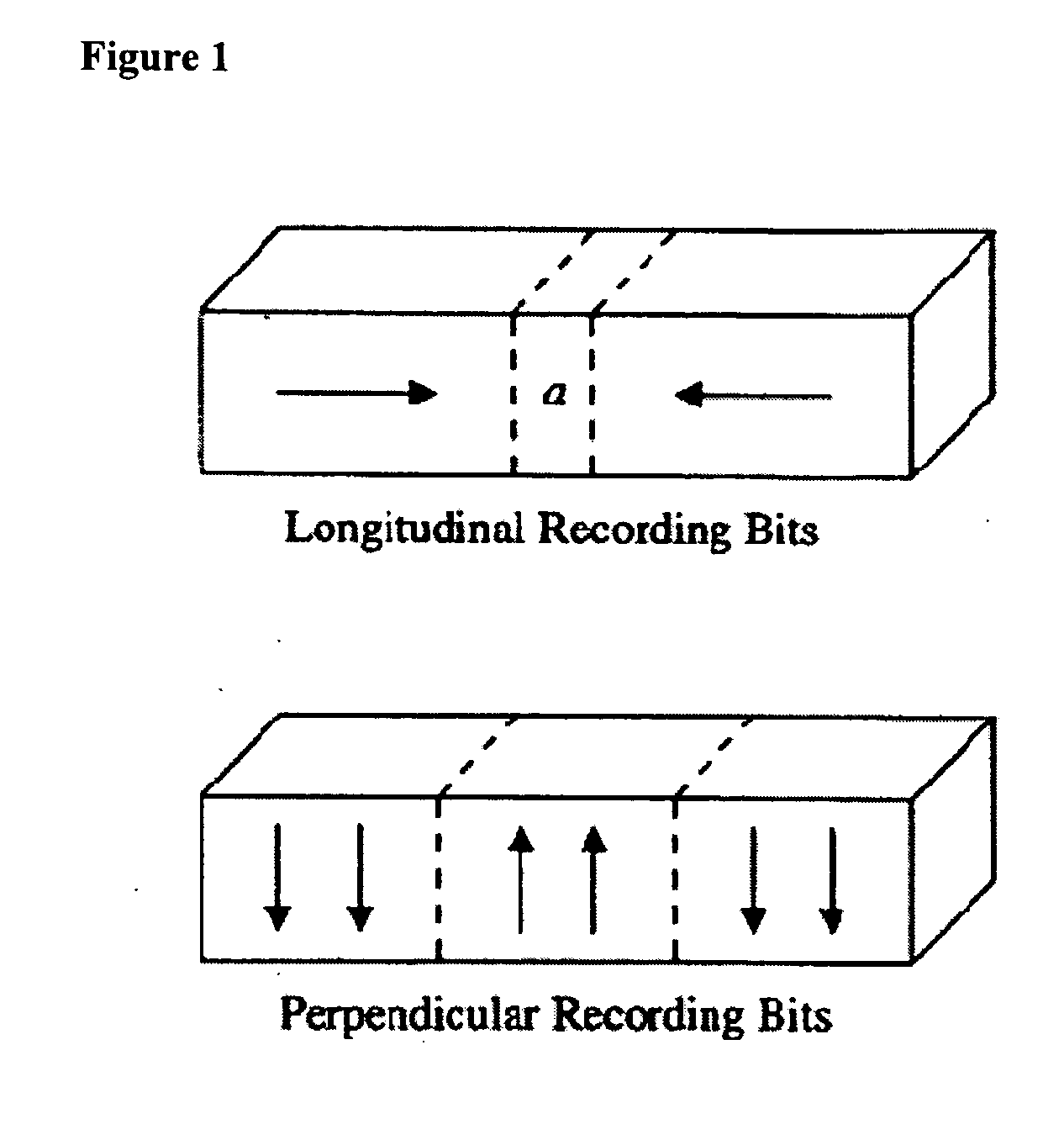 Anti-ferromagnetically coupled soft underlayer