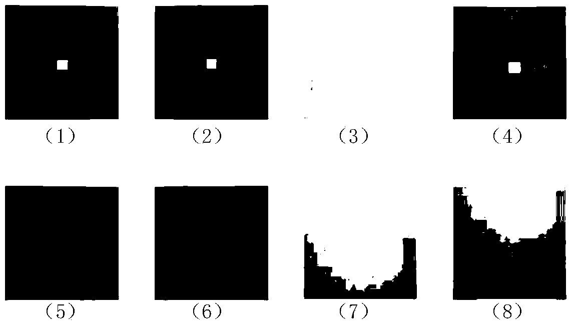 Head posture estimation interest point detection method fusing depth and gray scale image characteristic points