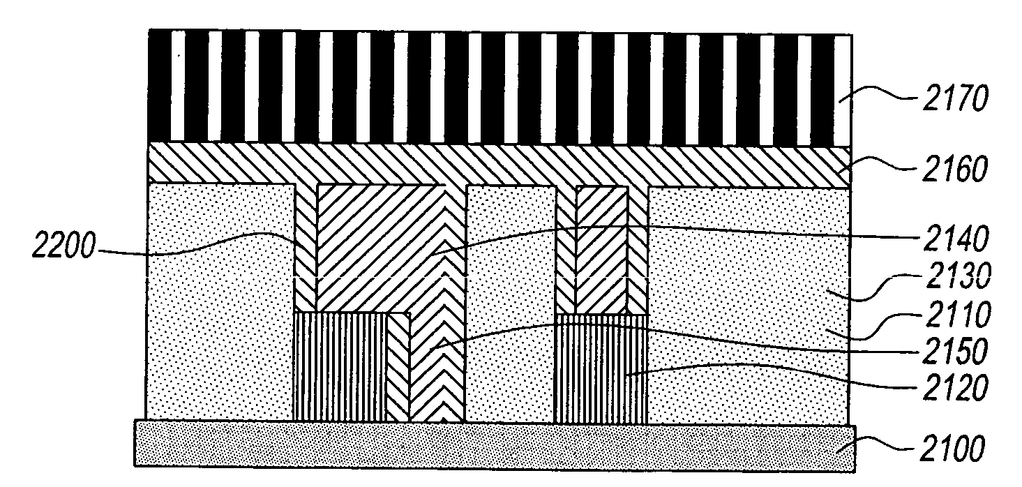 Method of forming closed air gap interconnects and structures formed thereby