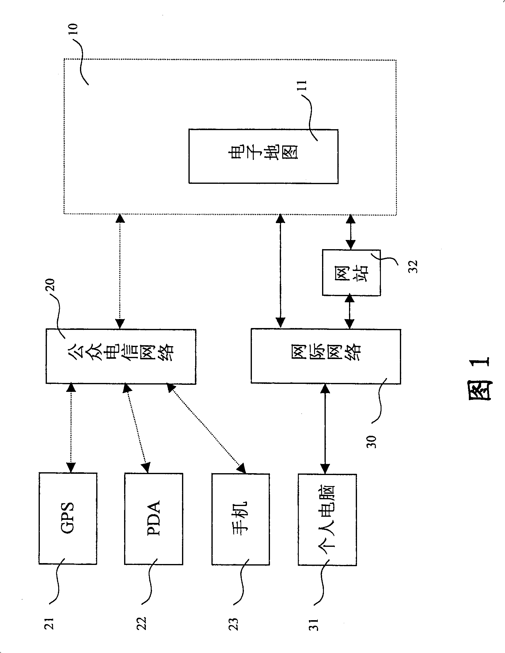 Parking position exchanging/bringing together method