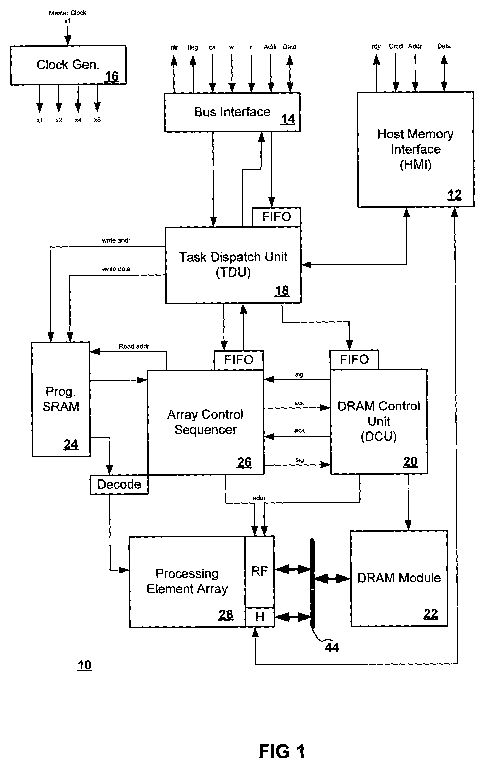 Method for finding local extrema of a set of values for a parallel processing element