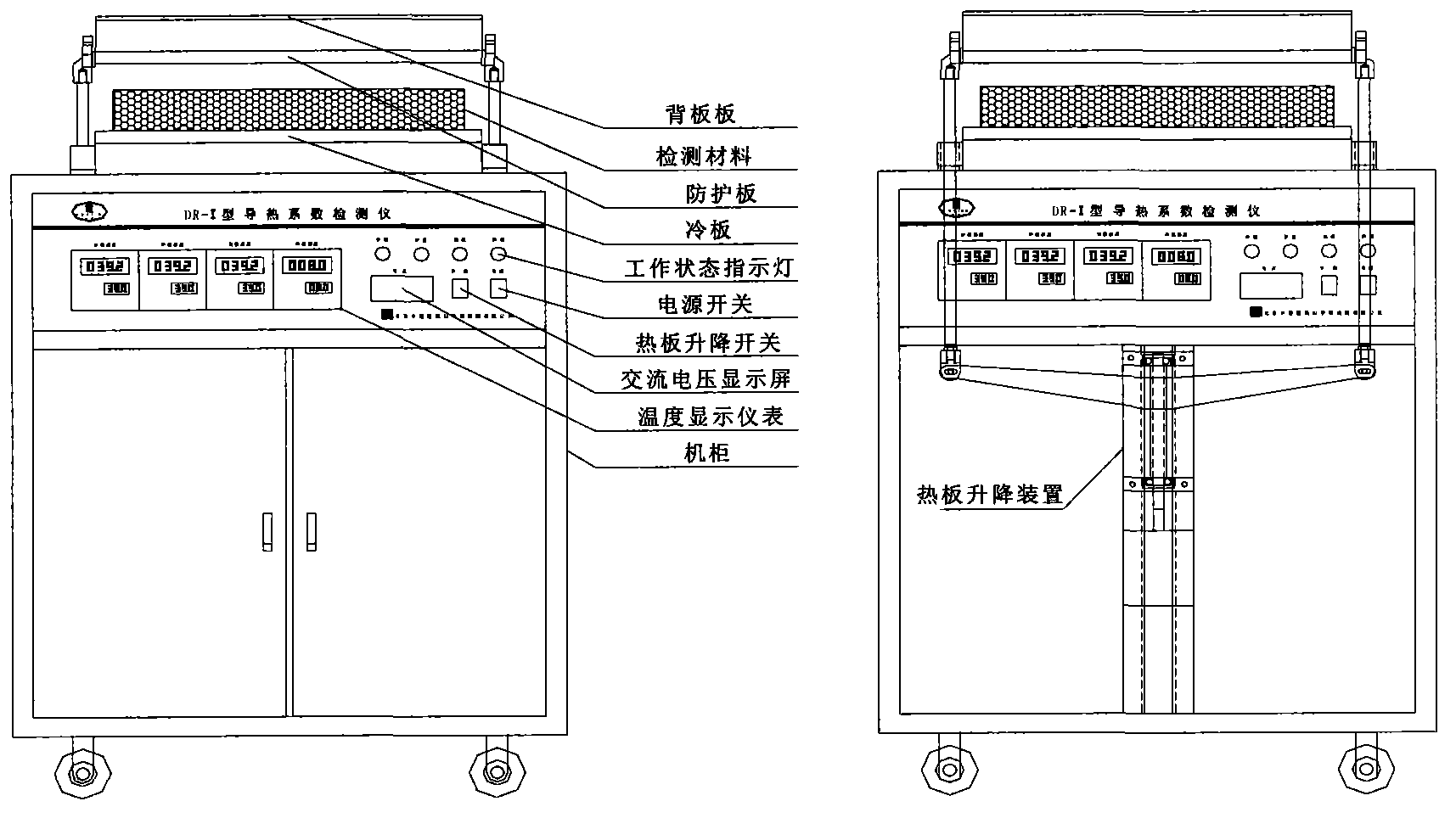 Testing device and method for thermal conductivity coefficient of material