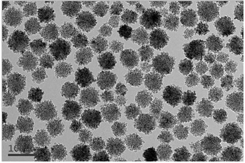 Preparation method of nano-nickel oxide