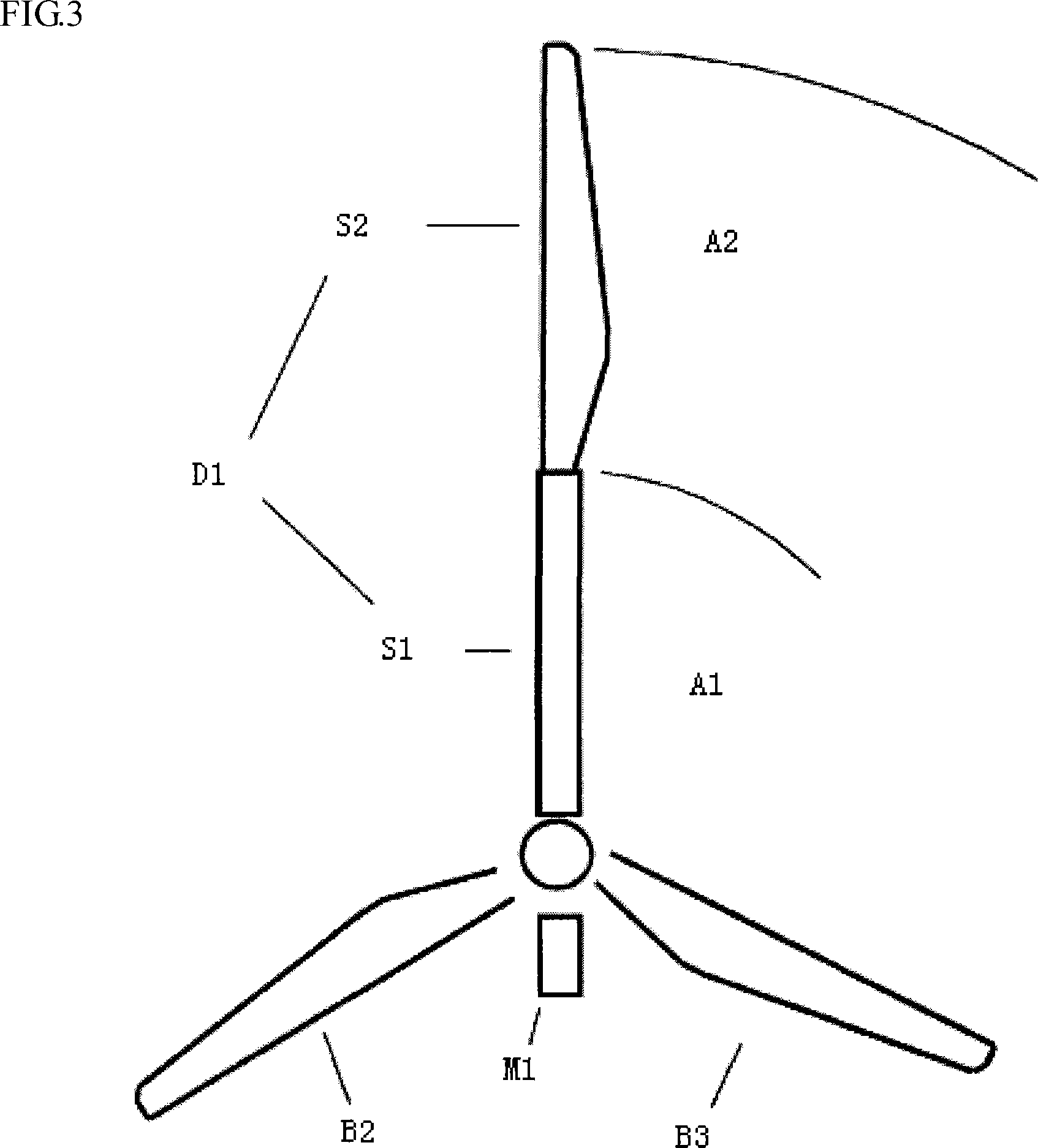 System for controlling wind turbine power, consisting in varying the coefficient and size of the swept areas