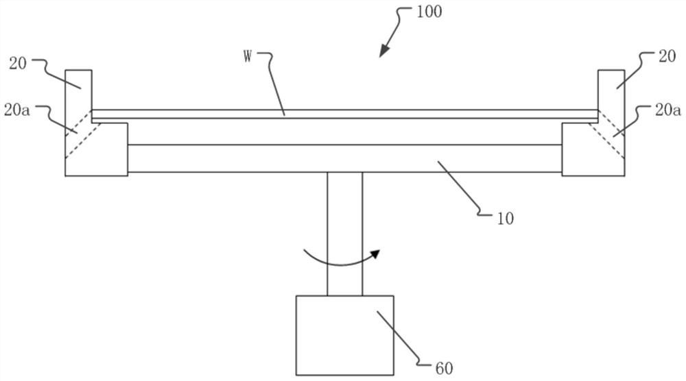 Wafer fixing device and wafer drying device