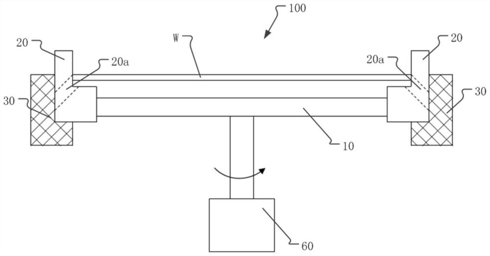 Wafer fixing device and wafer drying device