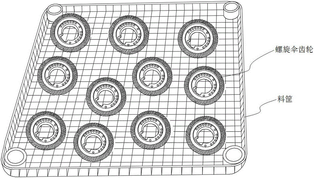 Heat treatment technology for reducing deformation of spiral bevel gear for industrial robot