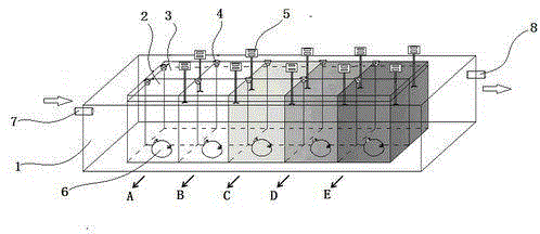 Device and application for simultaneously measuring primary productivity of phytoplankton and epiphytic algae in rivers