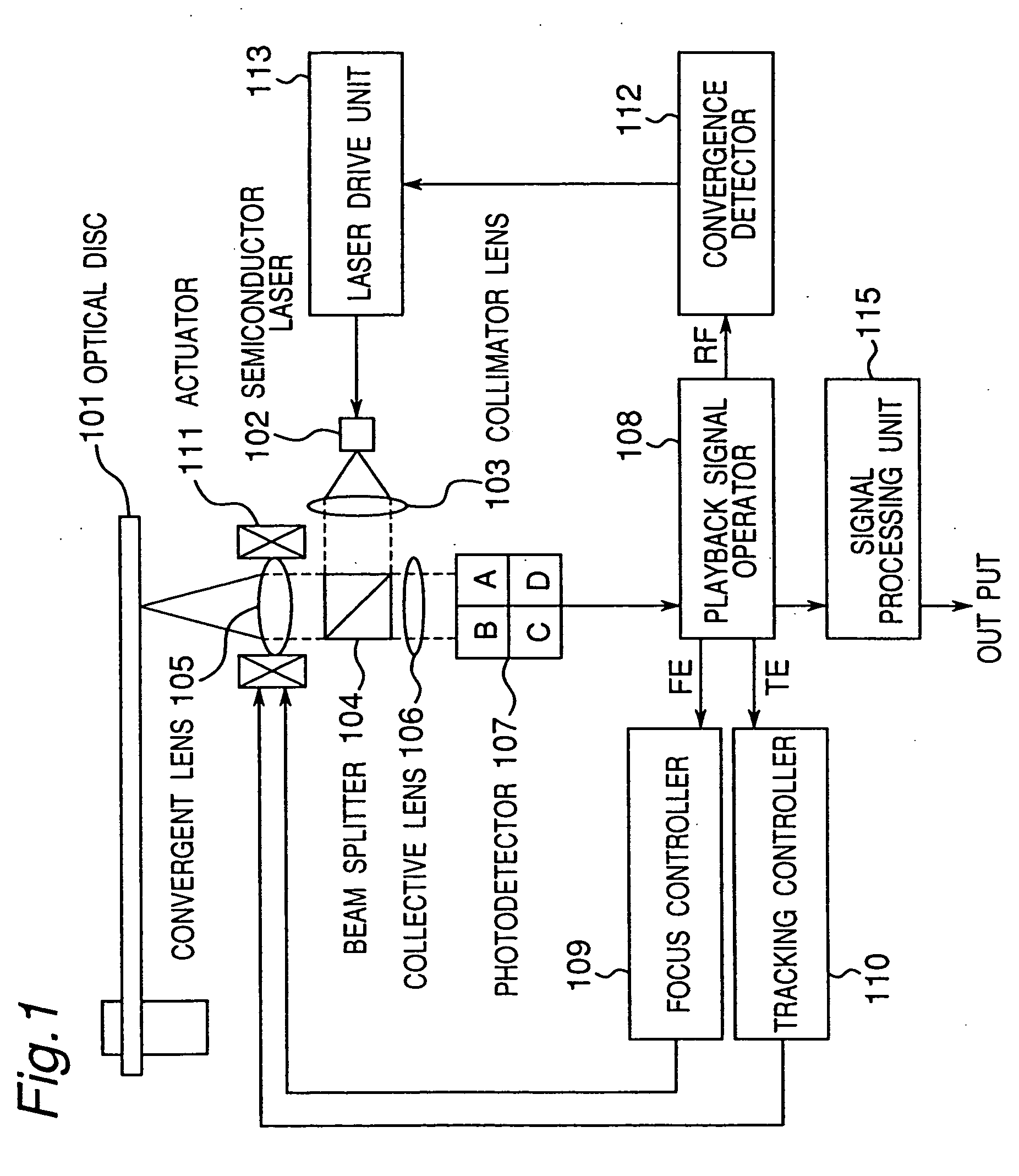 Optical disc, optical disc drive, and optical disc playback method