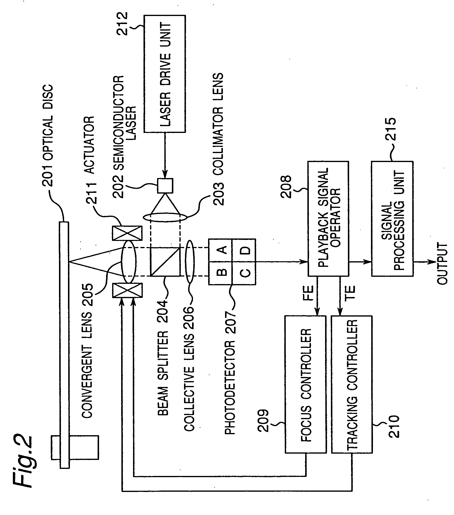 Optical disc, optical disc drive, and optical disc playback method