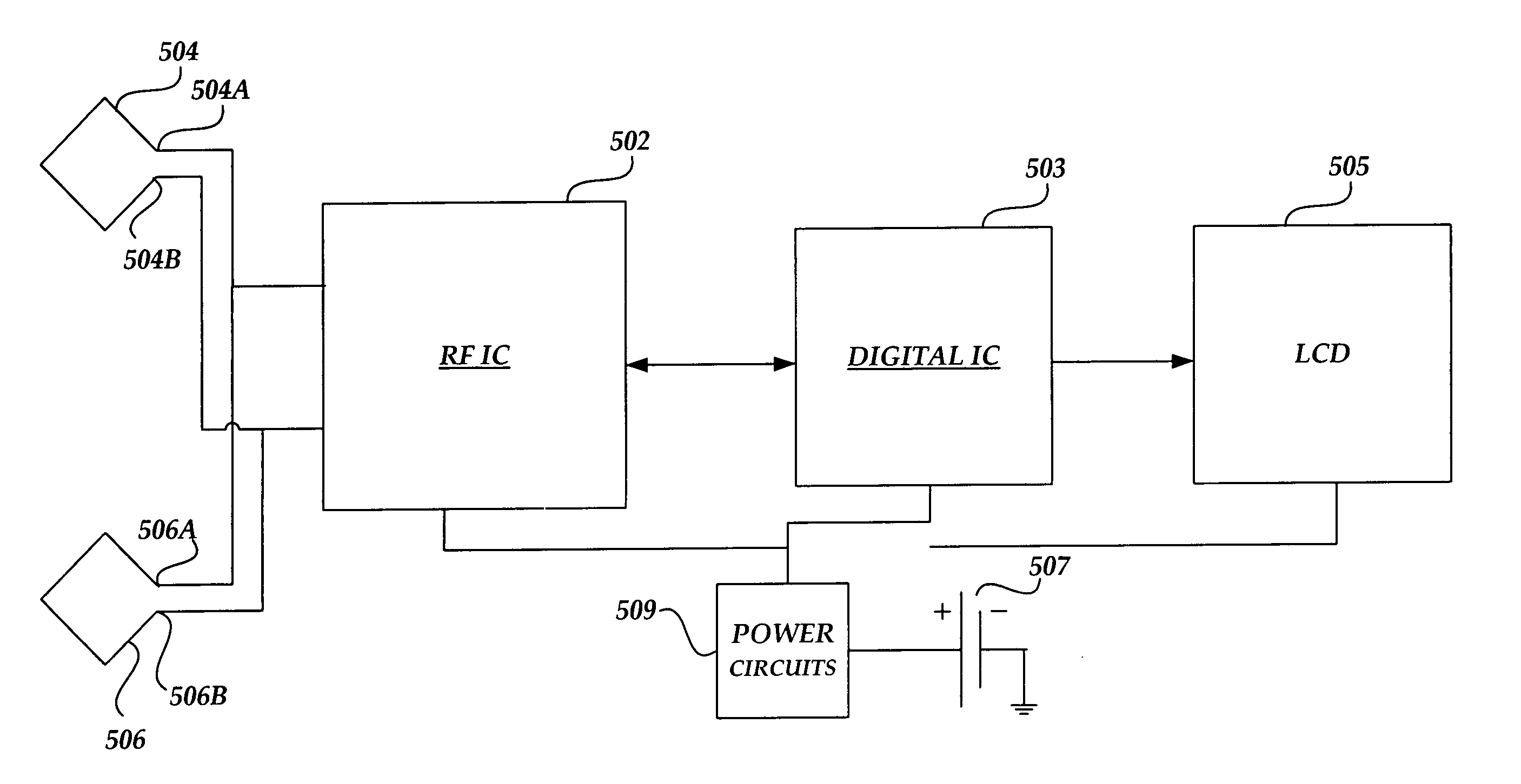 Parallel loop antennas for a mobile electronic device