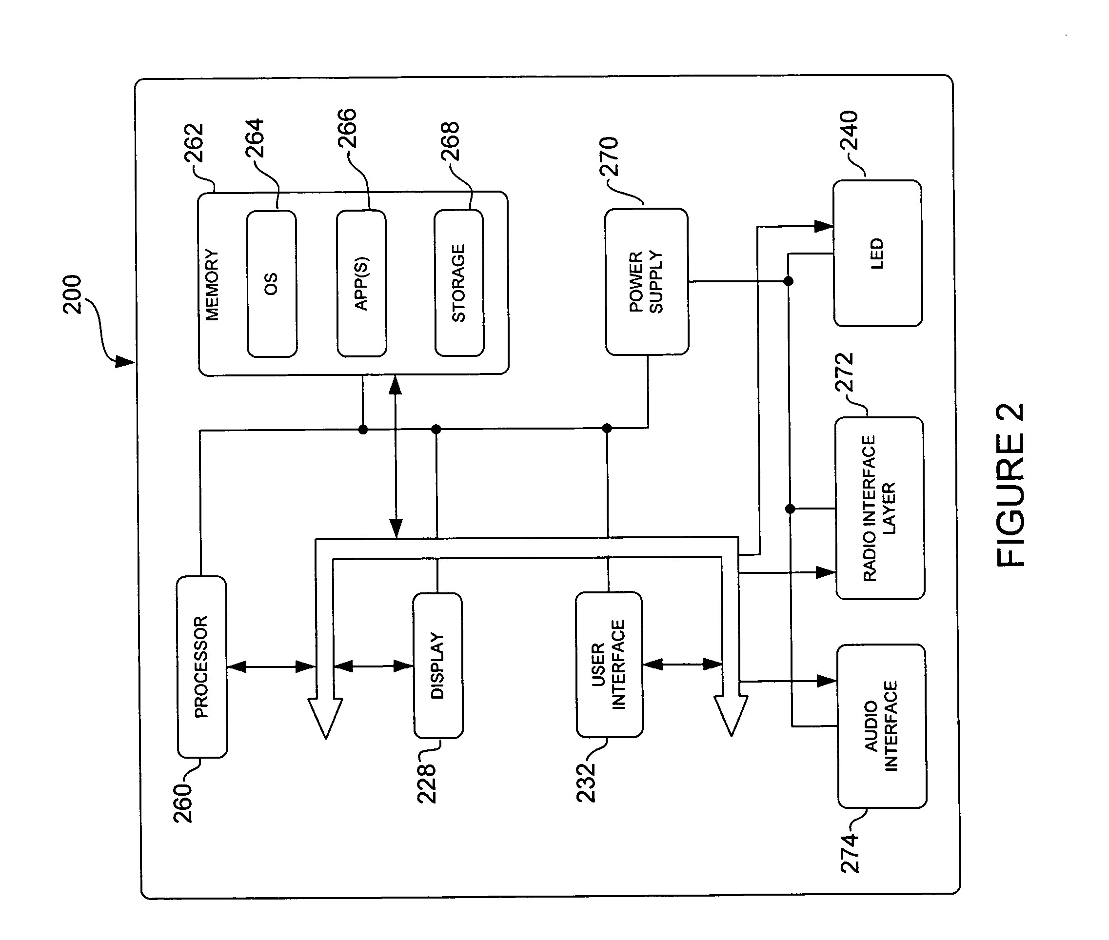 Parallel loop antennas for a mobile electronic device