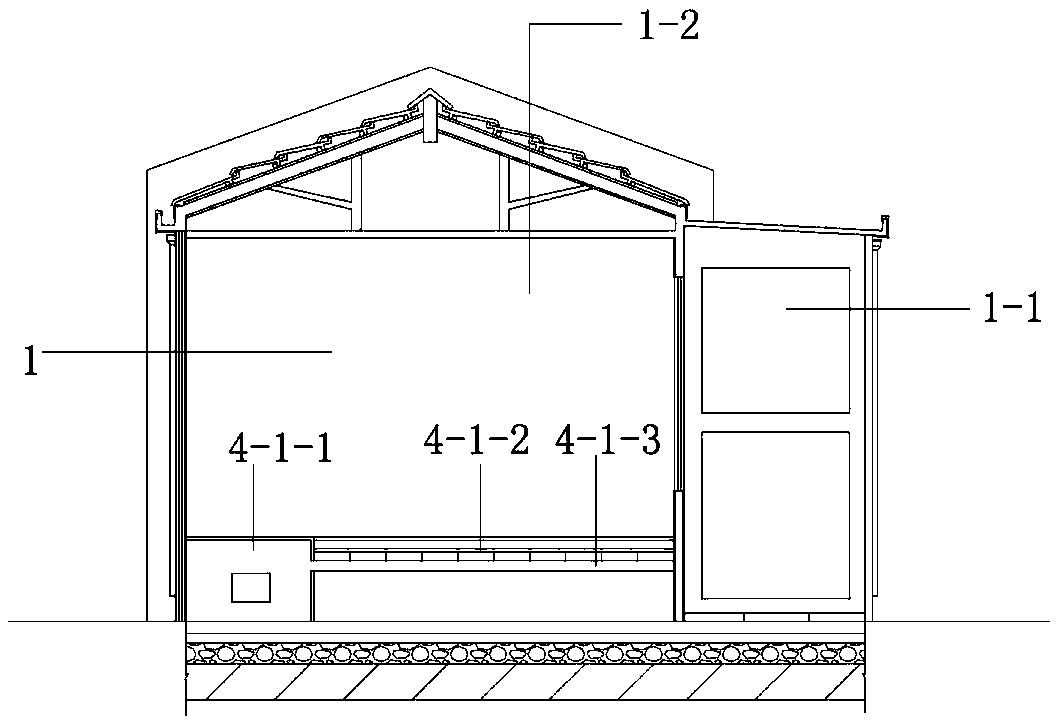 Novel integrated heat supply system and linkage control method thereof