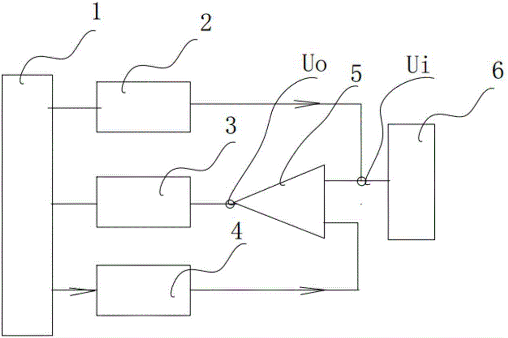 TDR-based anti-interference cable fault testing system and testing method