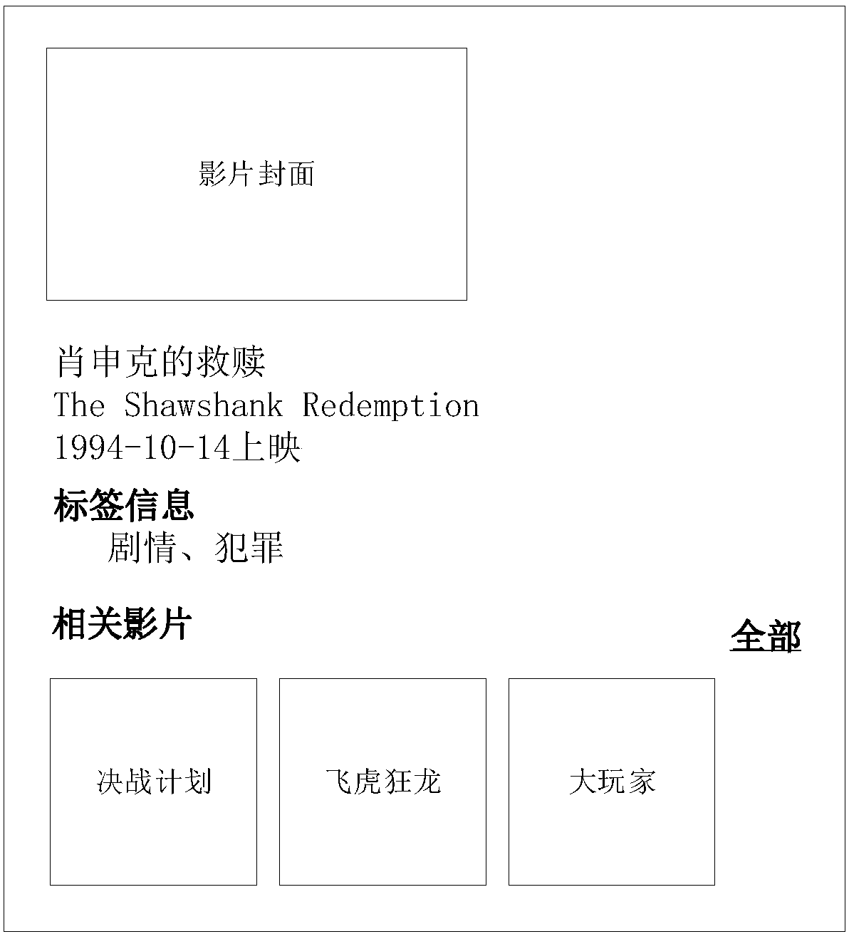 Multimedia resource tag information generation method, apparatus, and device, and storage medium