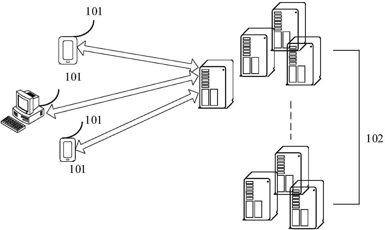 Multimedia resource tag information generation method, apparatus, and device, and storage medium