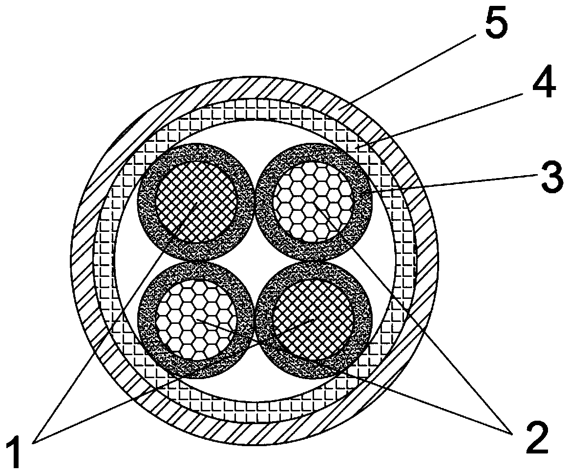 An anti-electromagnetic interference anti-break data cable