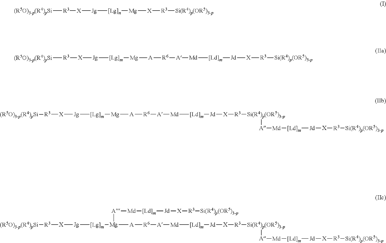 Process for the synthesis of silylated polyurethanes and silylated polyurethane composition