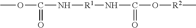 Process for the synthesis of silylated polyurethanes and silylated polyurethane composition