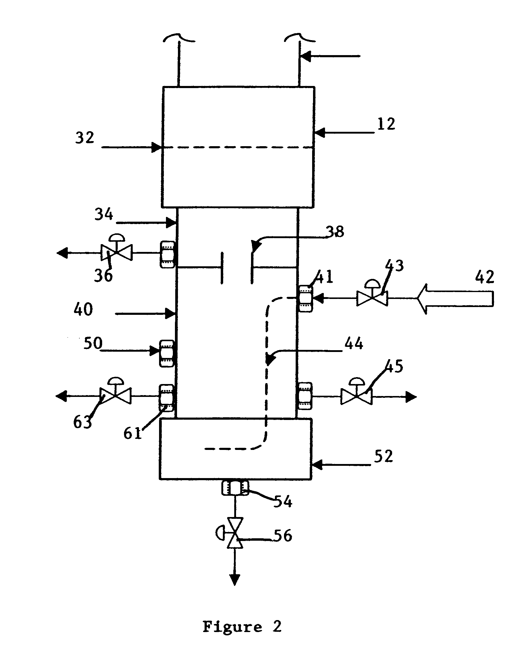 Column reactor for testing and evaluating refractory ores