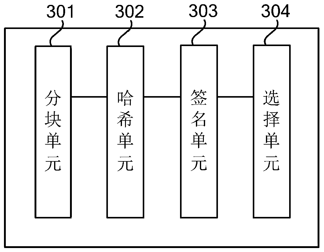 Block chain-based packaging method and device