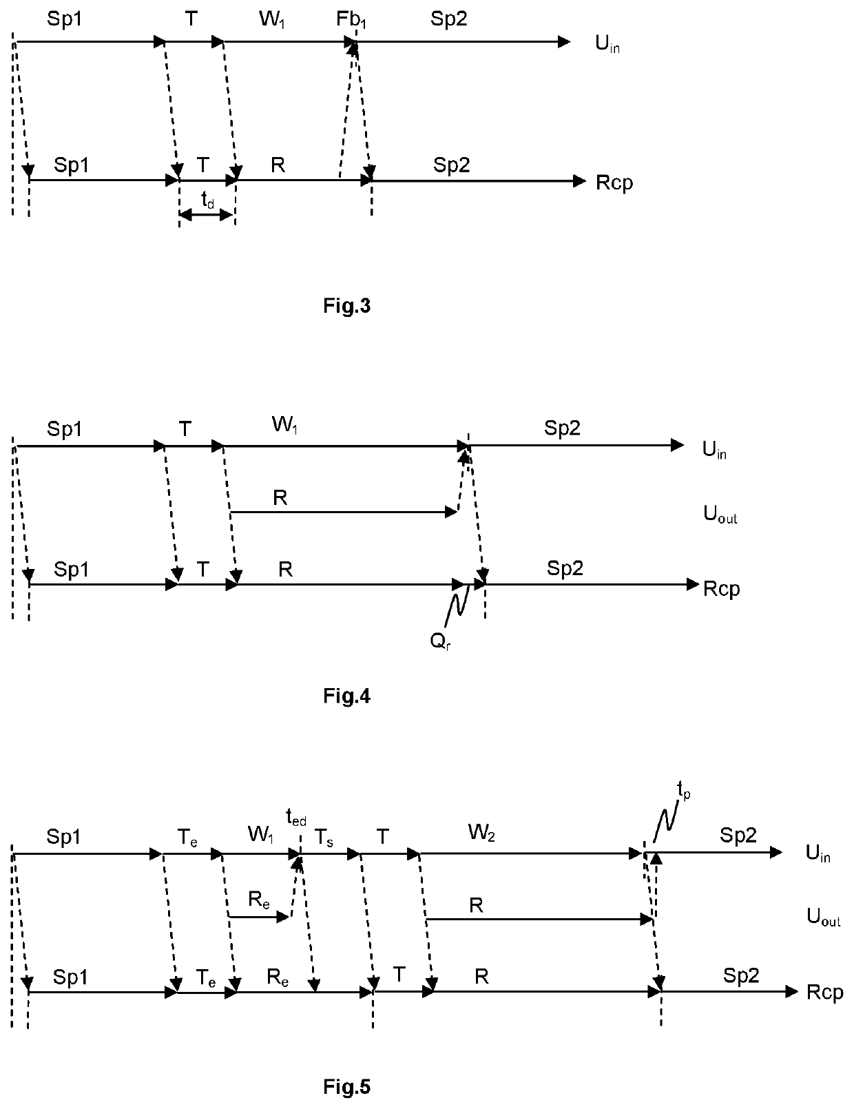 Method for speech processing and speech processing device